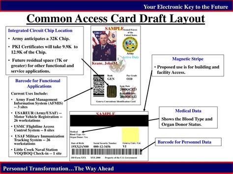 common access card drivers